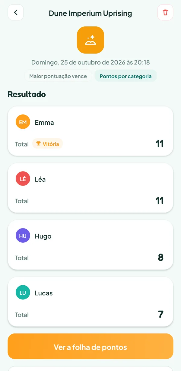 Tela do Teamzy: o resultado da partida de Dune Imperium Uprising, Emma vencedora no desempate com 11 pontos, à frente de Léa com 11, Hugo com 8 e Lucas com 7