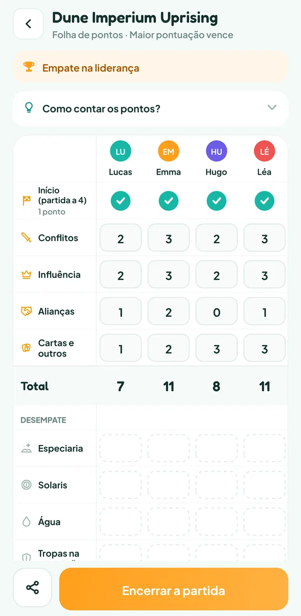 Tela do Teamzy: o placar de Dune Imperium Uprising sendo preenchido, com o início, os conflitos, a influência, as alianças e as cartas de Lucas, Emma, Hugo e Léa, e as linhas de desempate ainda vazias