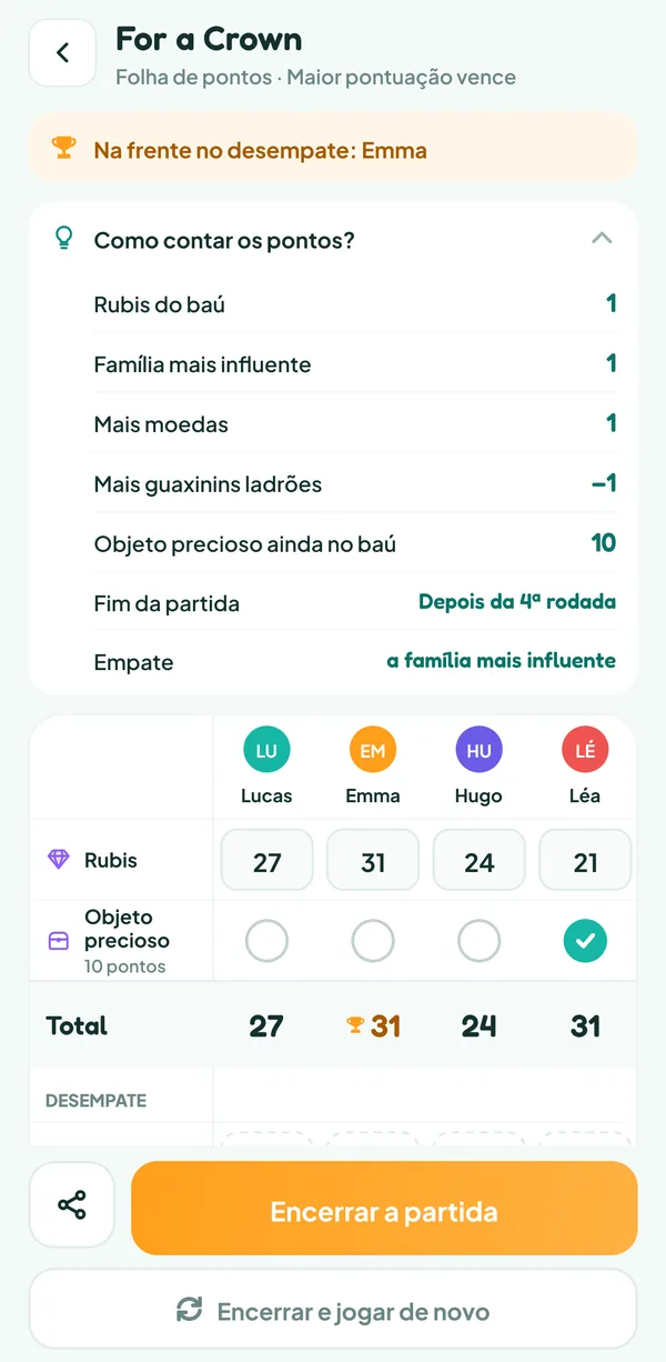 Tela do Teamzy: a ajuda "Como contar os pontos?" de For a Crown aberta por inteiro, com os rubis do baú, a família mais influente, mais moedas, mais guaxinins ladrões, o objeto precioso ainda no baú, o fim da partida depois da 4ª rodada e o empate decidido pela família mais influente