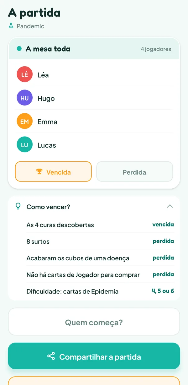 Tela do Teamzy: a ajuda "Como vencer?" do Pandemic: as 4 curas descobertas dão a vitória; 8 surtos, sem cubos ou sem cartas de Jogador dão a derrota; dificuldade de 4, 5 ou 6 cartas de Epidemia