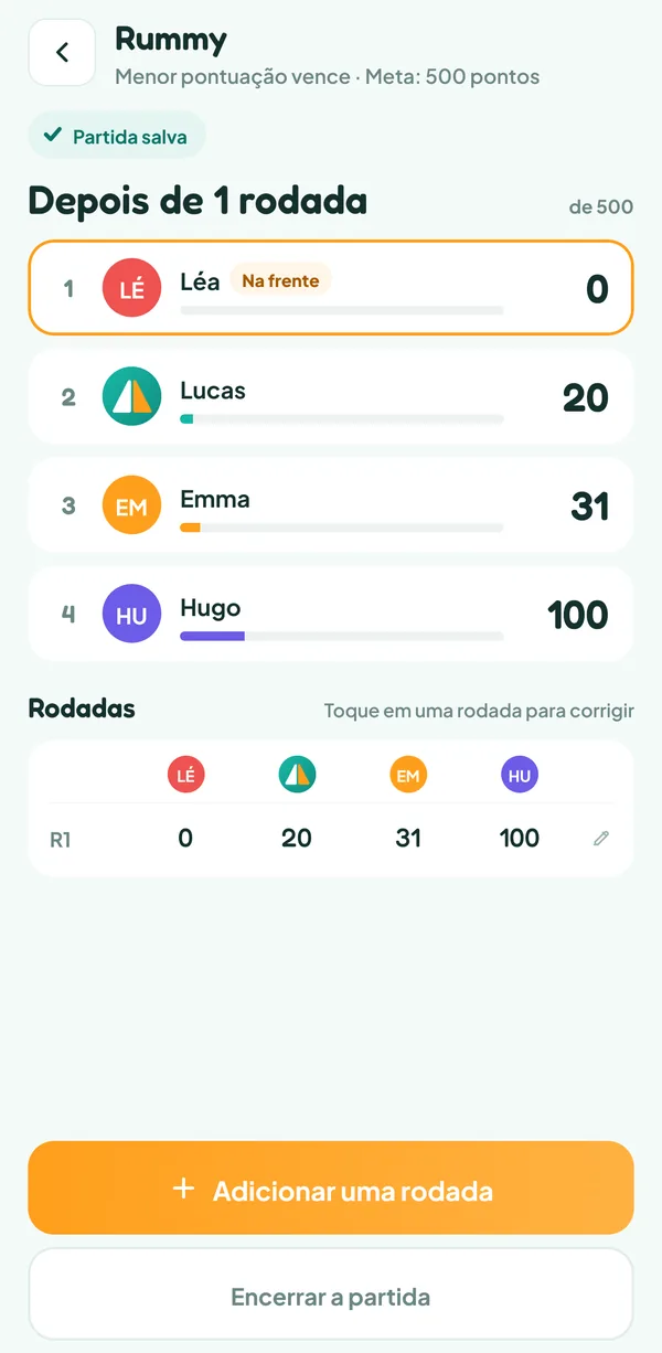 Tela do Teamzy: classificação depois da primeira rodada de Rummy, Léa na frente com 0 ponto