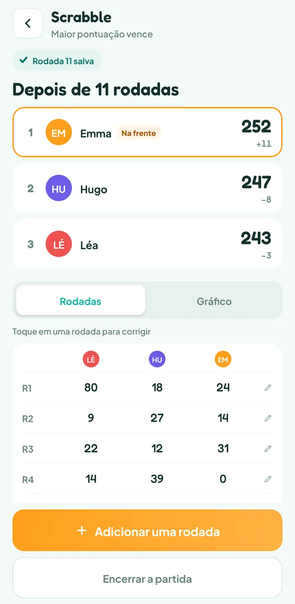 Tela do Teamzy: a partida de Scrabble depois das letras que sobraram, Emma na frente com 252 pontos, seguida de Hugo (247) e Léa (243)