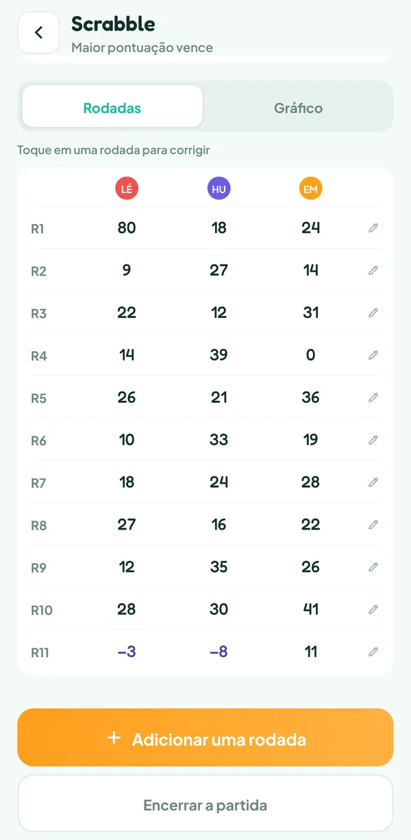Tela do Teamzy: as onze rodadas da partida, com os 80 pontos de Léa na primeira jogada e a rodada das letras que sobraram