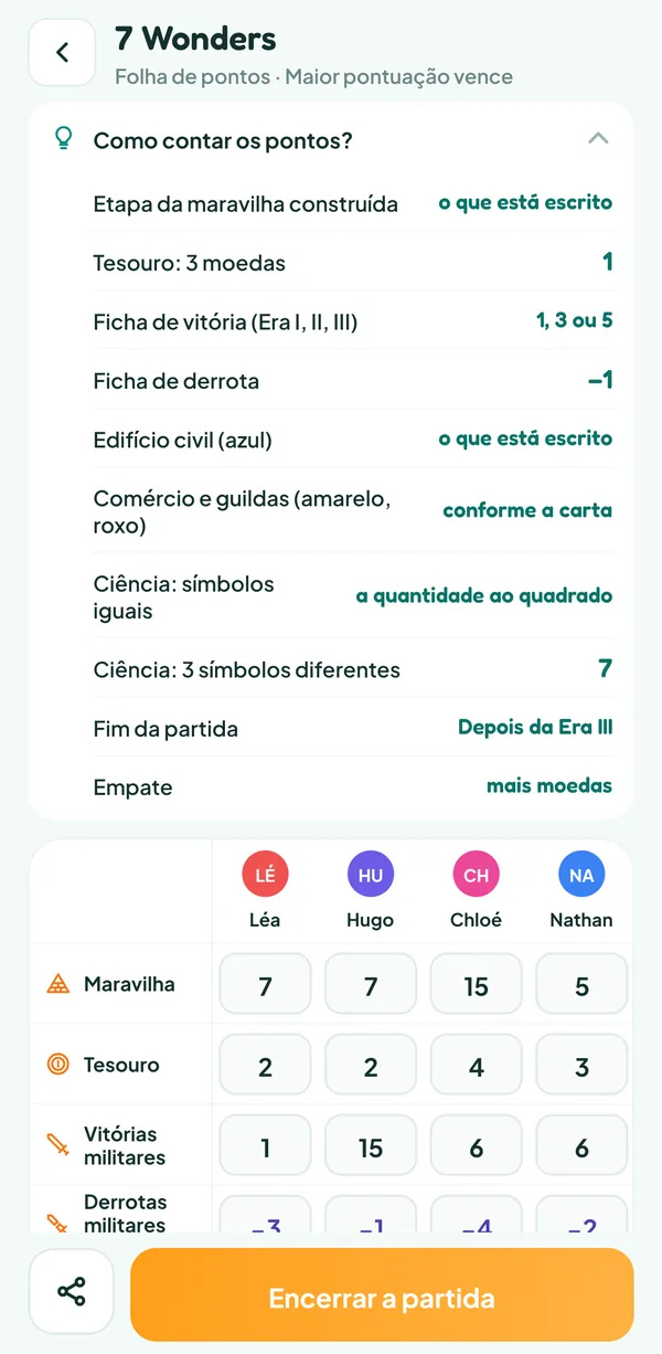 Tela do Teamzy: a ajuda "Como contar os pontos?" do 7 Wonders, com o valor de cada categoria e o cálculo da ciência
