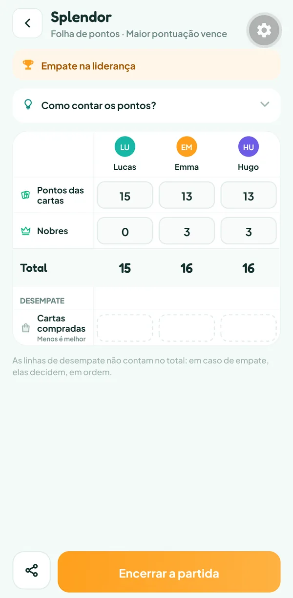 Tela do Teamzy: a folha de pontos do Splendor em andamento, com os pontos das cartas e os nobres digitados para Lucas, Emma e Hugo, Emma e Hugo empatados com 16 pontos, a linha Cartas compradas ainda vazia